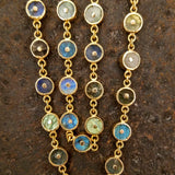 LABRADORITE GOLD SUN NECKLACE