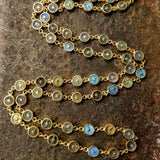 LABRADORITE GOLD SUN NECKLACE