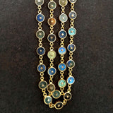 LABRADORITE GOLD SUN NECKLACE