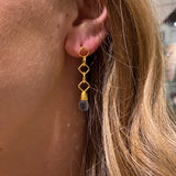 BLUE TOPAZ GOLD EARRINGS