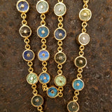 LABRADORITE GOLD SUN NECKLACE