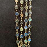 LABRADORITE GOLD SUN NECKLACE