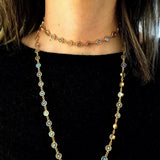 LABRADORITE GOLD SUN NECKLACE