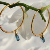 BLUE TOPAZ GOLD EARRINGS