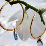 BLUE TOPAZ GOLD EARRINGS